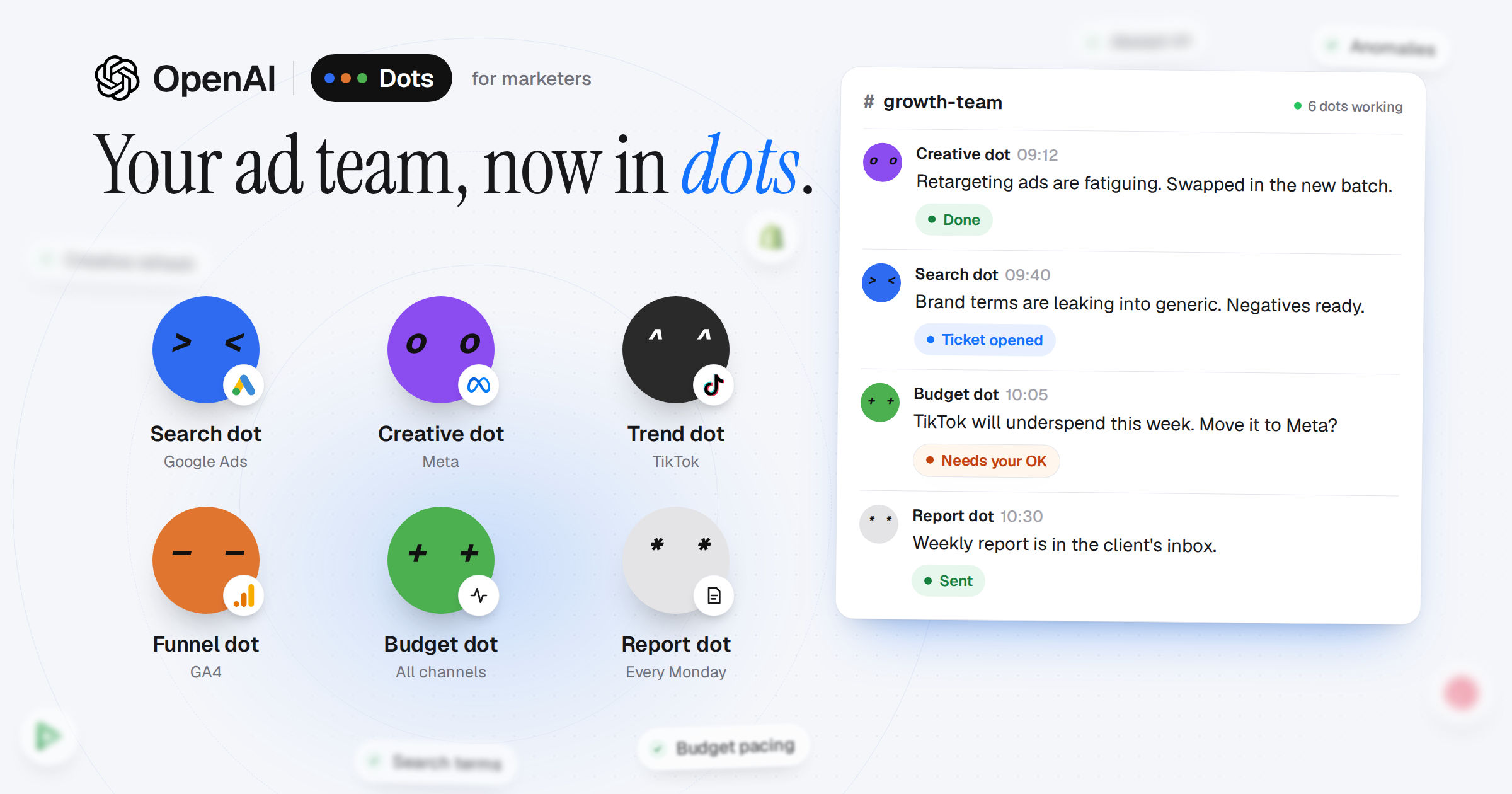 Six OpenAI dots, each owning part of a paid media team (Google Ads, Meta, TikTok, GA4, budget and reporting), posting updates to a shared #growth-team channel